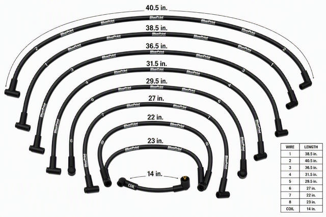 8mm Classic BluePrint Black- Assembled Spark Plug Wire Set - 90° Boots - GM SB Compatible