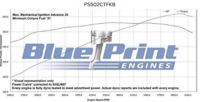 GM Big Block Compatible 502 c.i. Pro Series Engine - 627 Horsepower - Deluxe Dressed - Black Pulley Kit - Fuel Injected